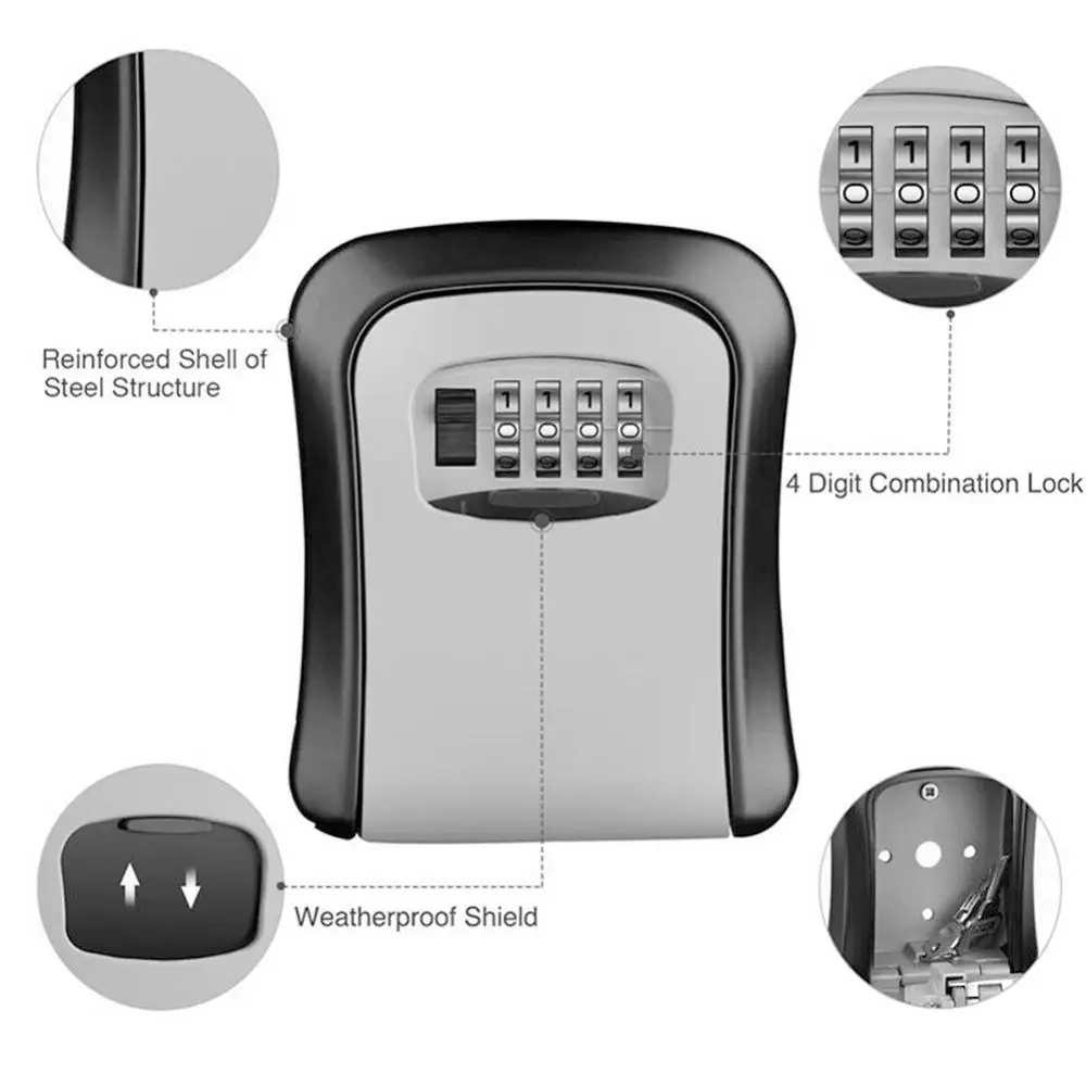 Boîte à clés murale avec serru - Lockbox Key Secure avis et prix
