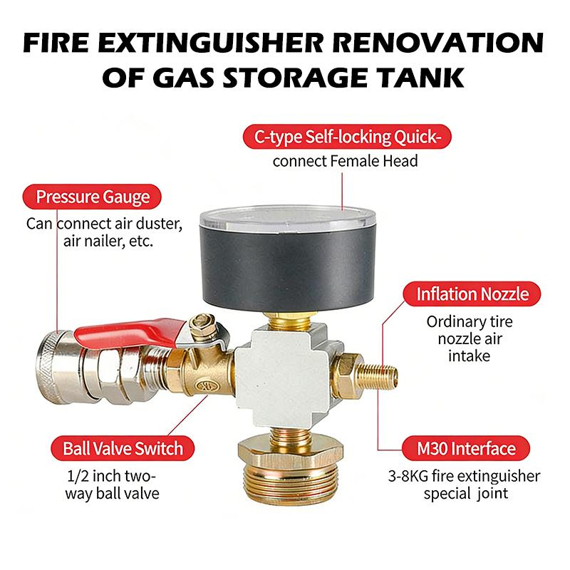 Kit de conversion d'adaptateur - Fire Extinguisher Small avis et prix