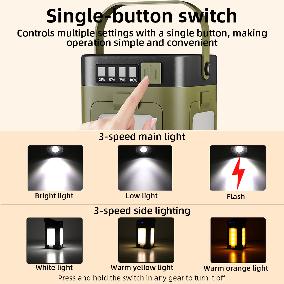 Lanterne de camping portable e - Power Outage Light avis et prix